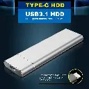What You Need - 16TB Type-C Storage Device