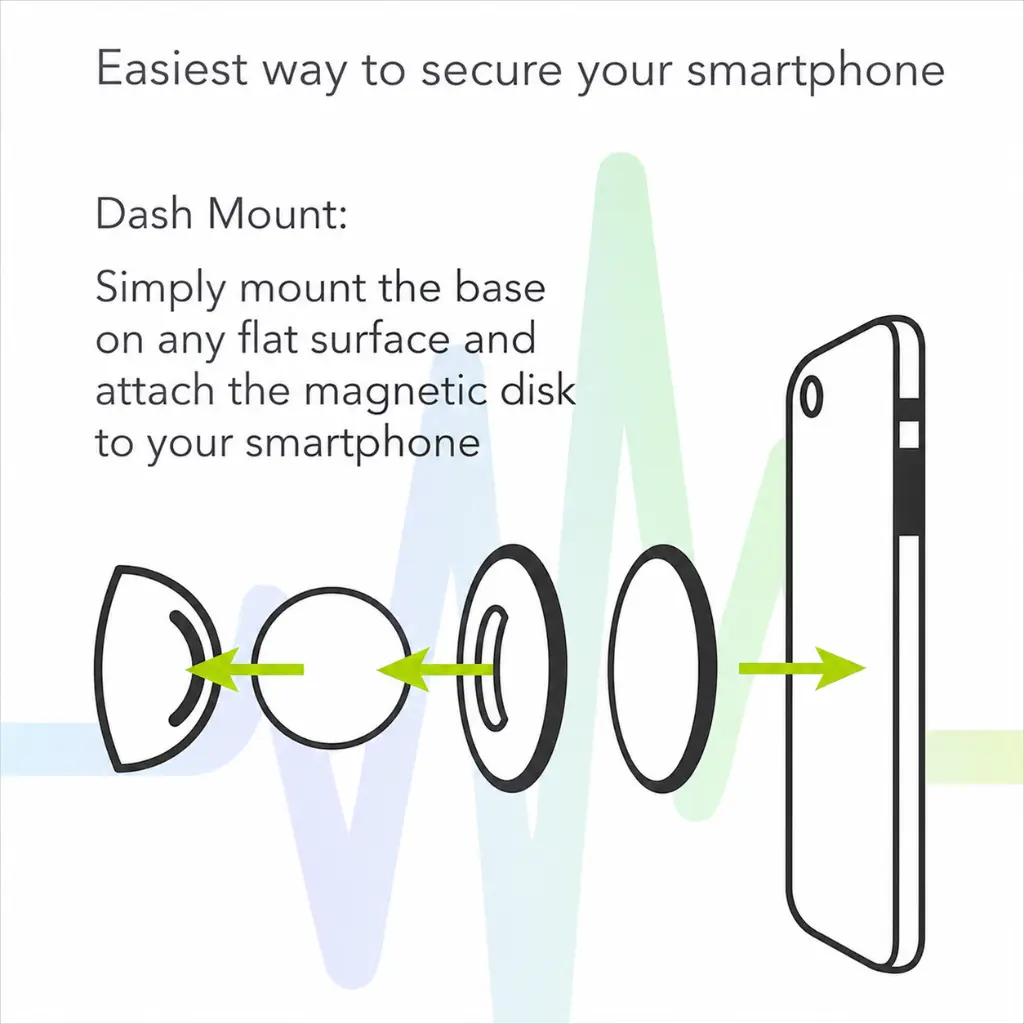 Smartcell - Smartcell Universal Magnetic Dash Mount Phone Holder
