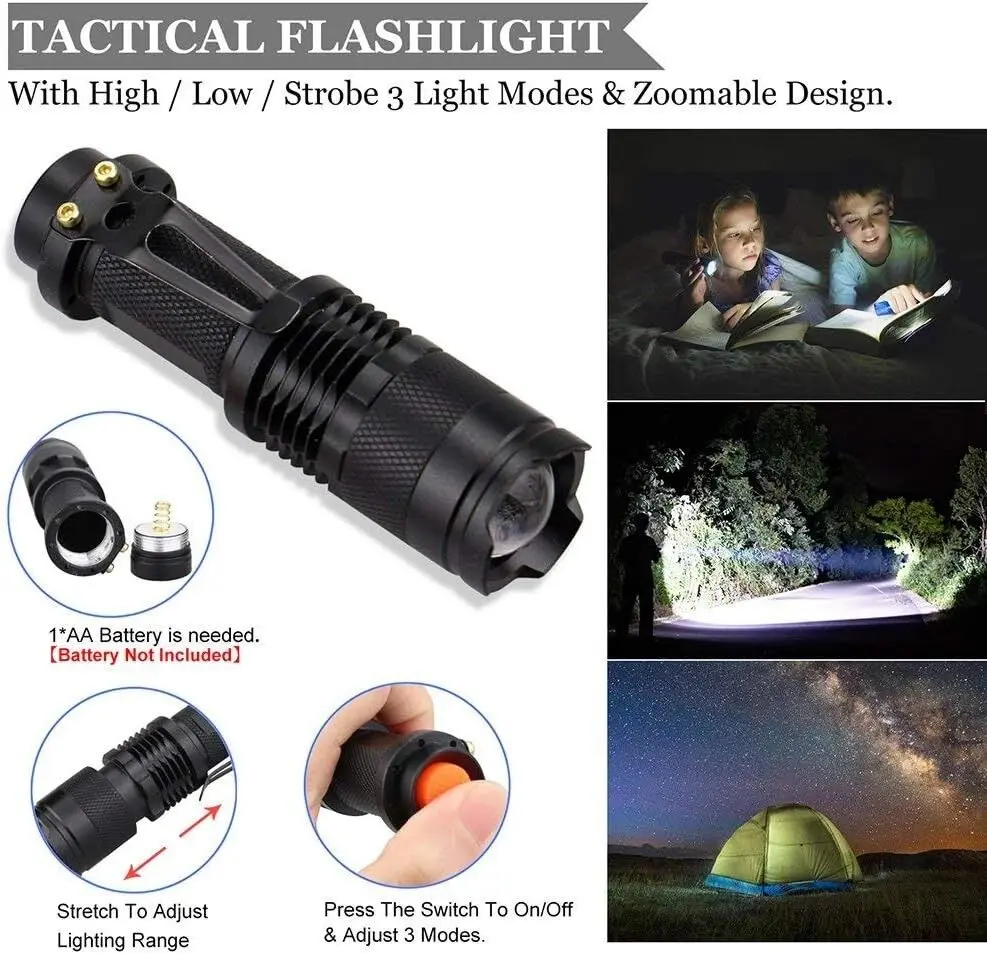 What You Need - 142 Piece Military Prepper Survival Kit