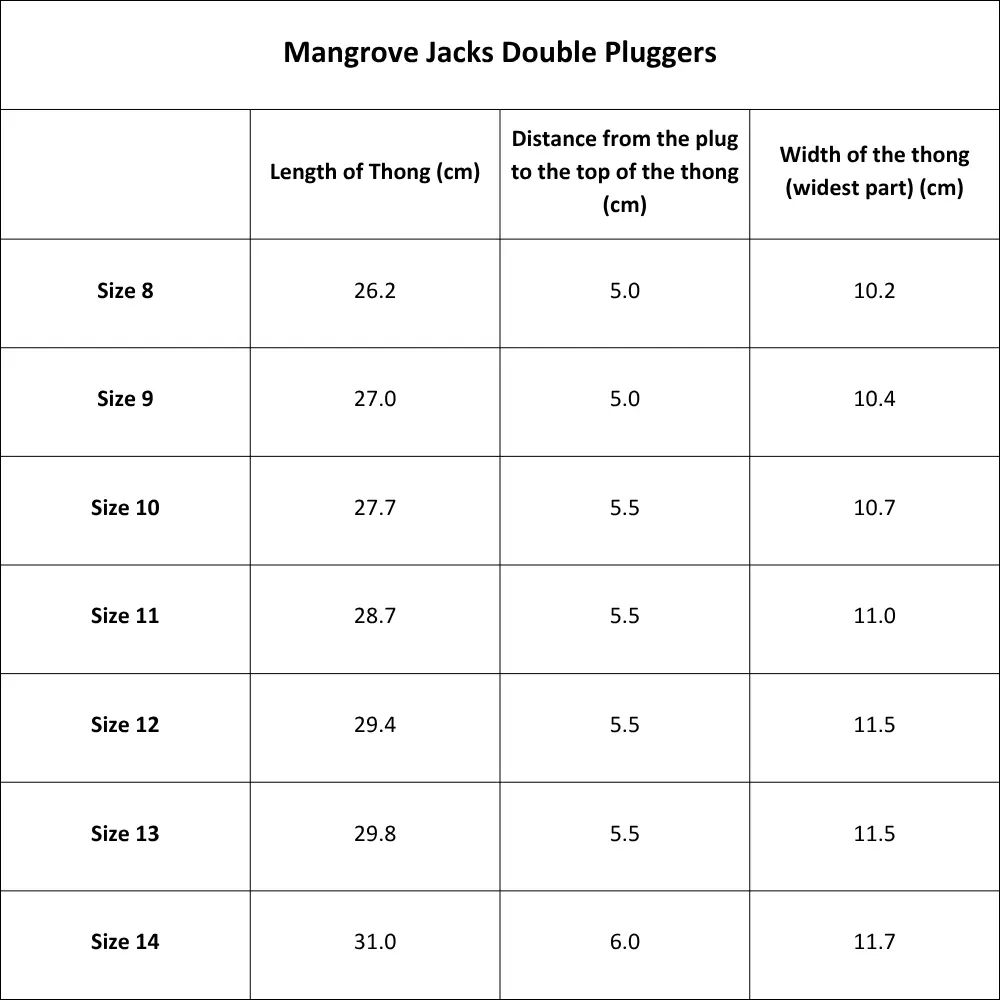 Mangrove Jacks Double Pluggers _6379
