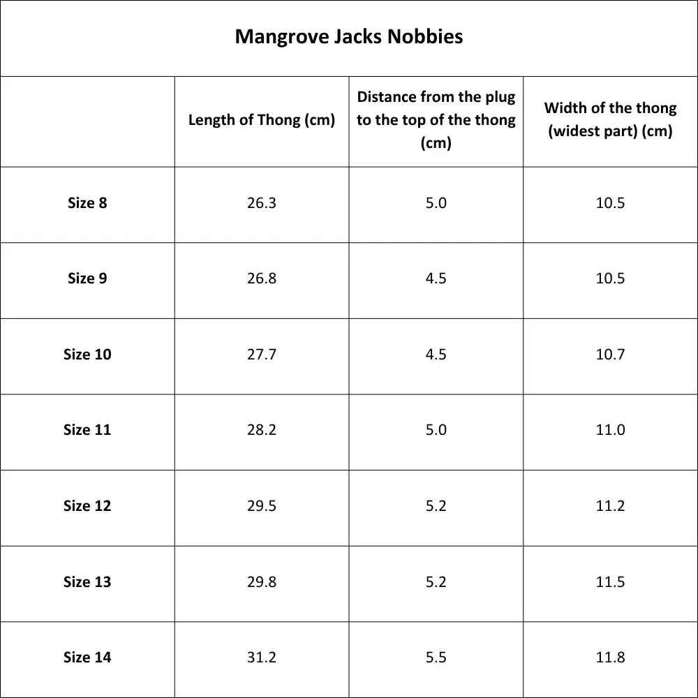 Mangrove Jacks Nobbies_6427