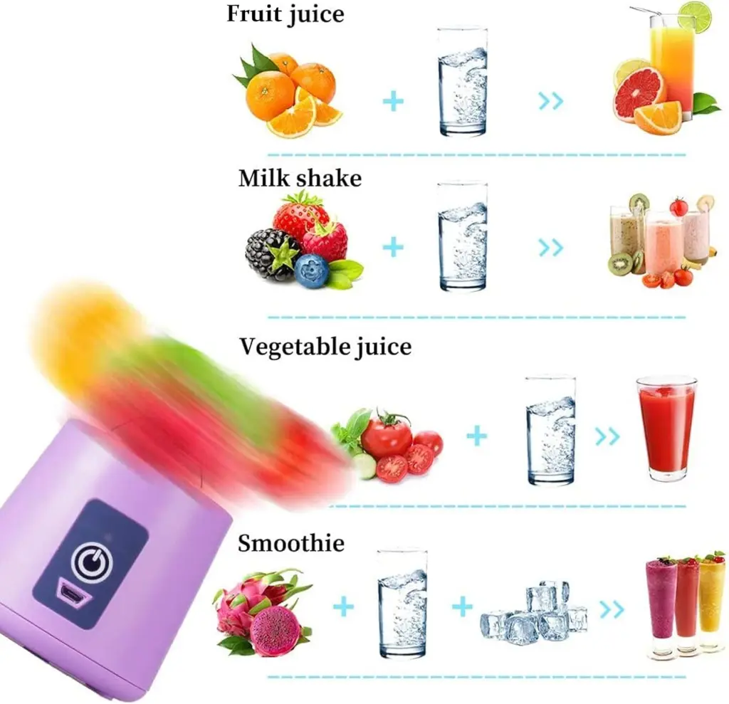 Juice Blender - 6 Blades, 380ml,USB Rechargeable _760